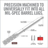 LUG-LOK UPPER VISE BLOCK