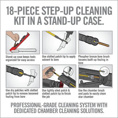 GUN BOSS® PRO - AR15 CLEANING KIT