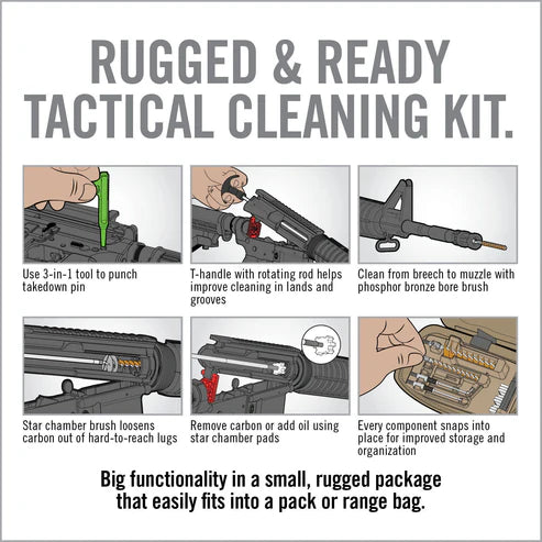 GUN BOSS® - AR15 CLEANING KIT