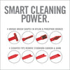 SMART BRUSH®