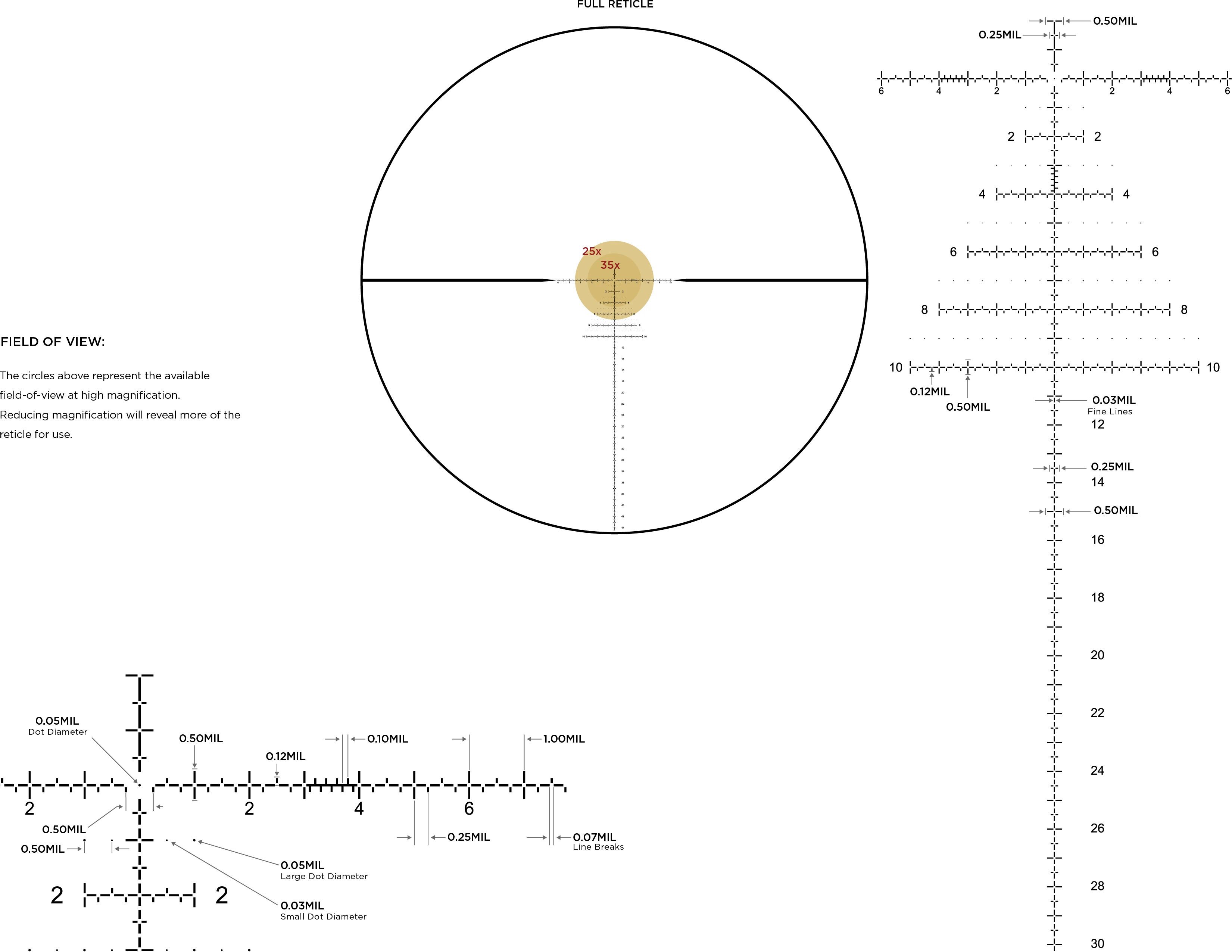 Mark 4HD 6-24x52 FFP