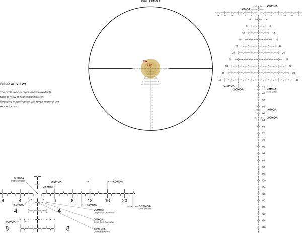 Mark 4HD 6-24x52 FFP