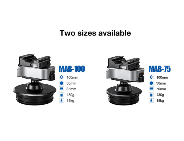 Rapid Lock Anvil Head MA-30L