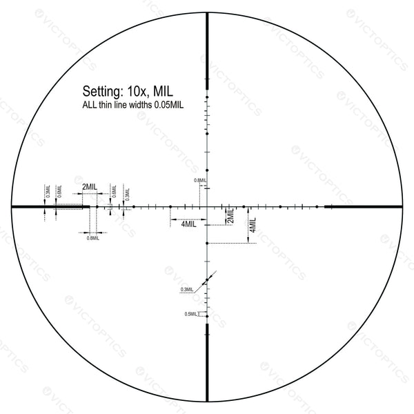 S4 6-24x50 FFP Riflescope