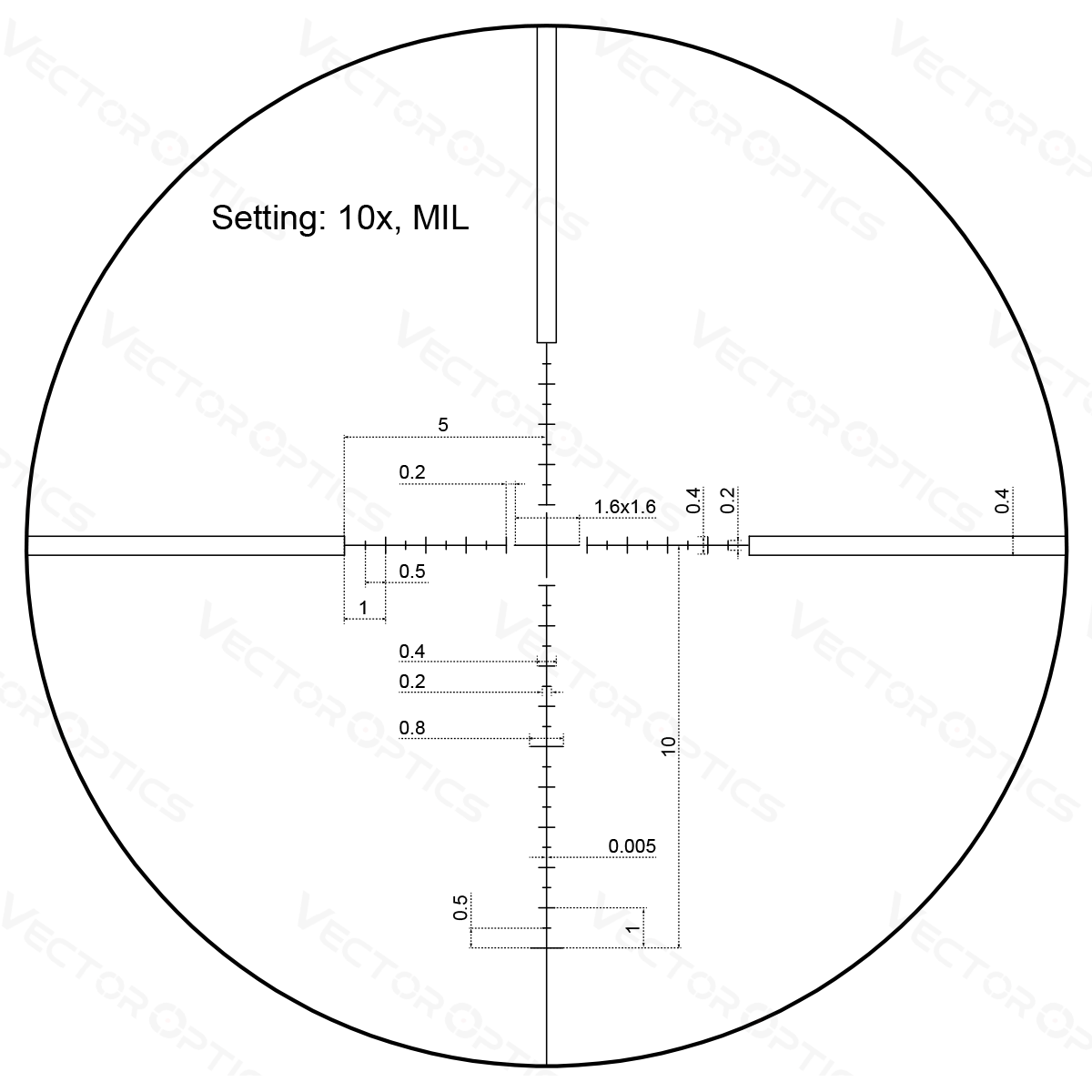 Veyron 3-12x44 SFP Riflescope