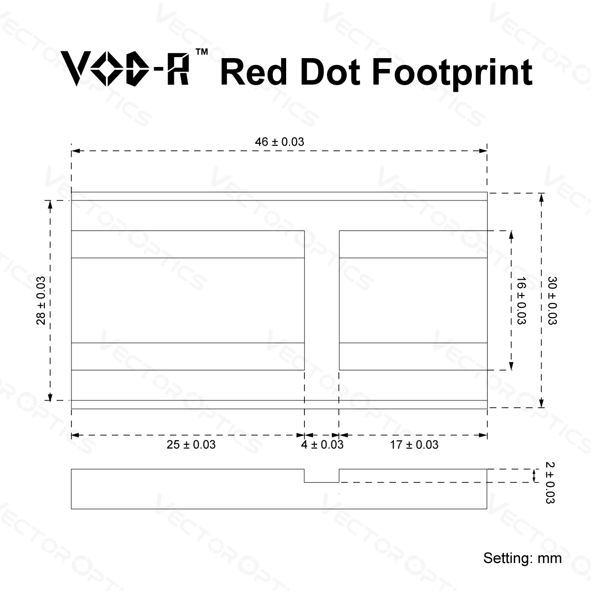 Frenzy Plus 1x18x20 Enclosed Reflex Sight