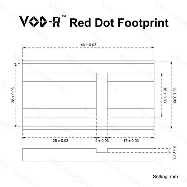 Frenzy Plus 1x18x20 Enclosed Reflex Sight