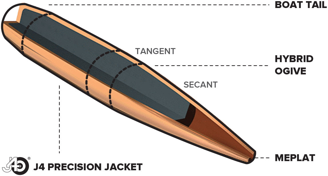 .30 CAL 155 GR HYBRID TARGET (100)