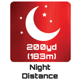Hands Free Deluxe Digital Night Vision Binoculars