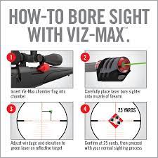VIZ-MAX Bore Sighter