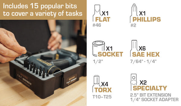 F.A.T. Wrench Auto Torque