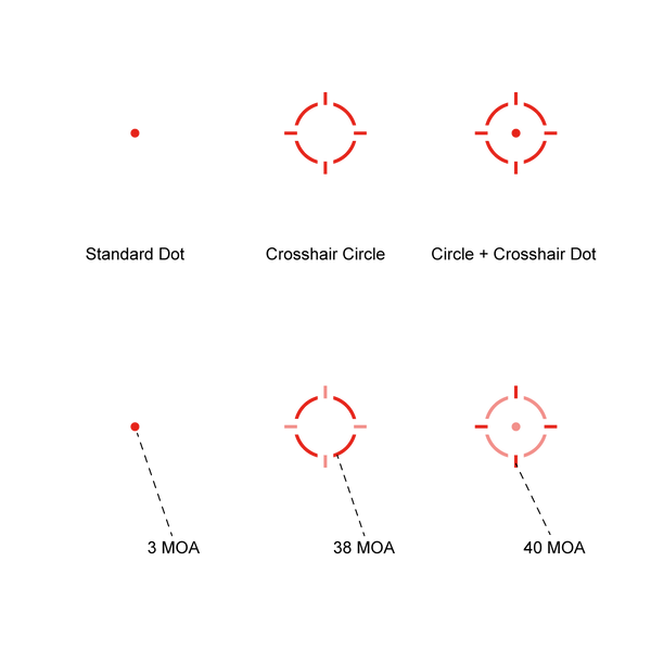 Frenzy Plus 1x22x32 Red Dot Sight Solar Power
