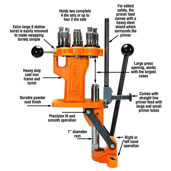 Lyman Brass Smith All-American 8 Turret Press