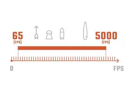 Rangecraft Velocity PRO Radar Chronograph