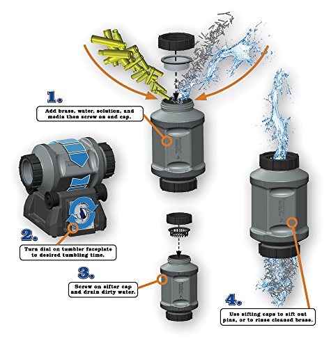 PLATINUM SERIES 220V TUMBLER
